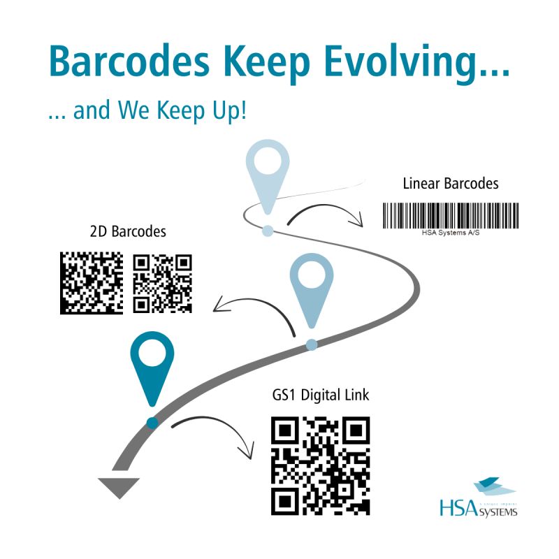 hsa barcodes